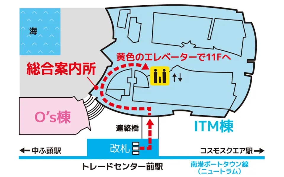 JRご利用時の経路